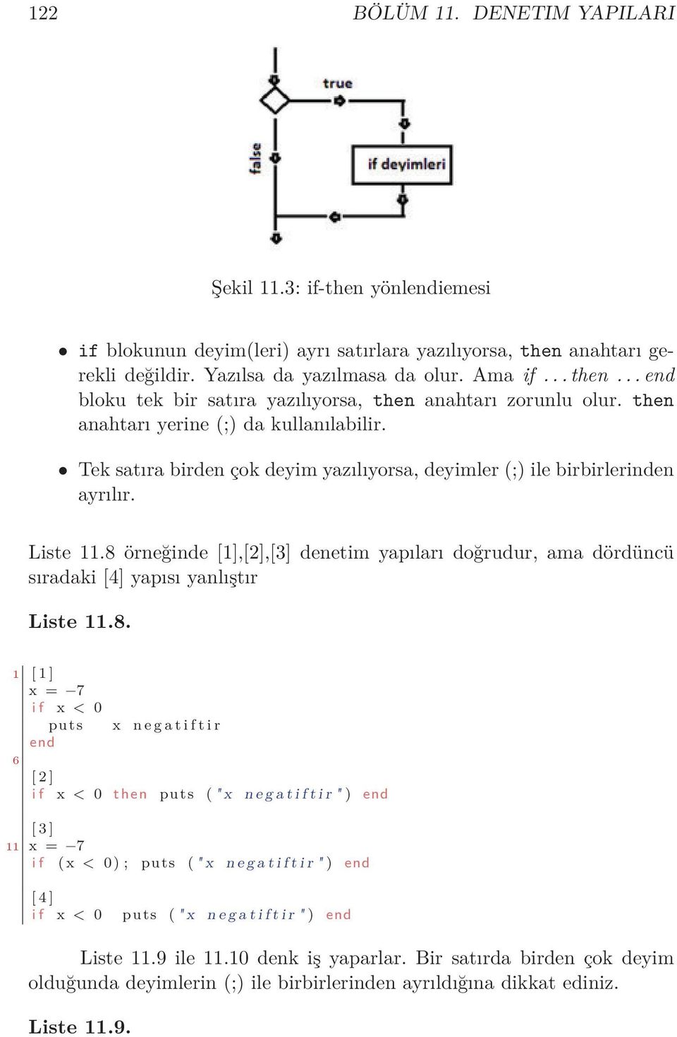 8 örneğinde [1],[2],[3] denetim yapıları doğrudur, ama dördüncü sıradaki [4] yapısı yanlıştır Liste 11.8. 1 [ 1 ] x = 7 i f x < 0 puts x n e g a t i f t i r 6 [ 2 ] i f x < 0 then puts ( " x n e g a