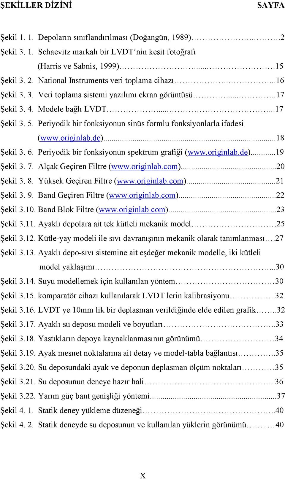 Periyodik bir fonksiyonun sinüs formlu fonksiyonlarla ifadesi (www.originlab.de)...18 Şekil 3. 6. Periyodik bir fonksiyonun spektrum grafiği (www.originlab.de)...19 Şekil 3. 7.