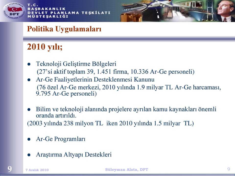 9 milyar TL Ar-Ge harcaması, 9.