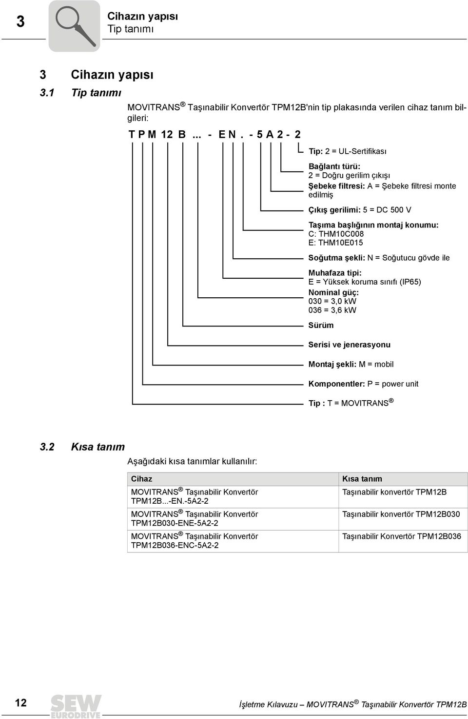 THM10E015 Soğutma şekli: N = Soğutucu gövde ile Muhafaza tipi: E = Yüksek koruma sınıfı (IP65) Nominal güç: 030 = 3,0 kw 036 = 3,6 kw Sürüm Serisi ve jenerasyonu şekli: M = mobil Komponentler: P =