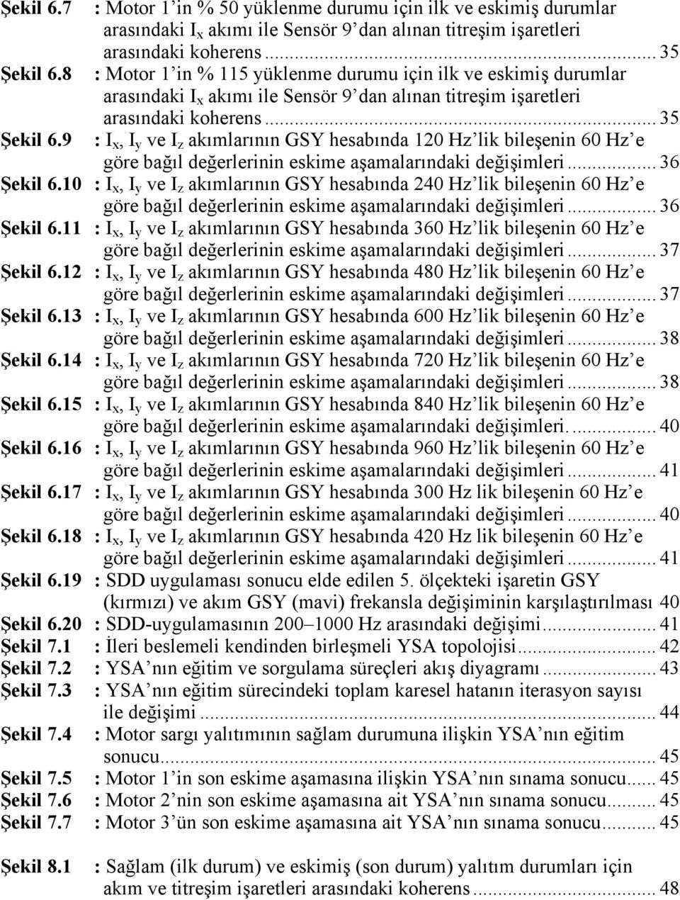 .. 35 : I x, I y ve I z akımlarının GSY hesabında 12 Hz lik bileşenin 6 Hz e göre bağıl değerlerinin eskime aşamalarındaki değişimleri... 36 Şekil 6.