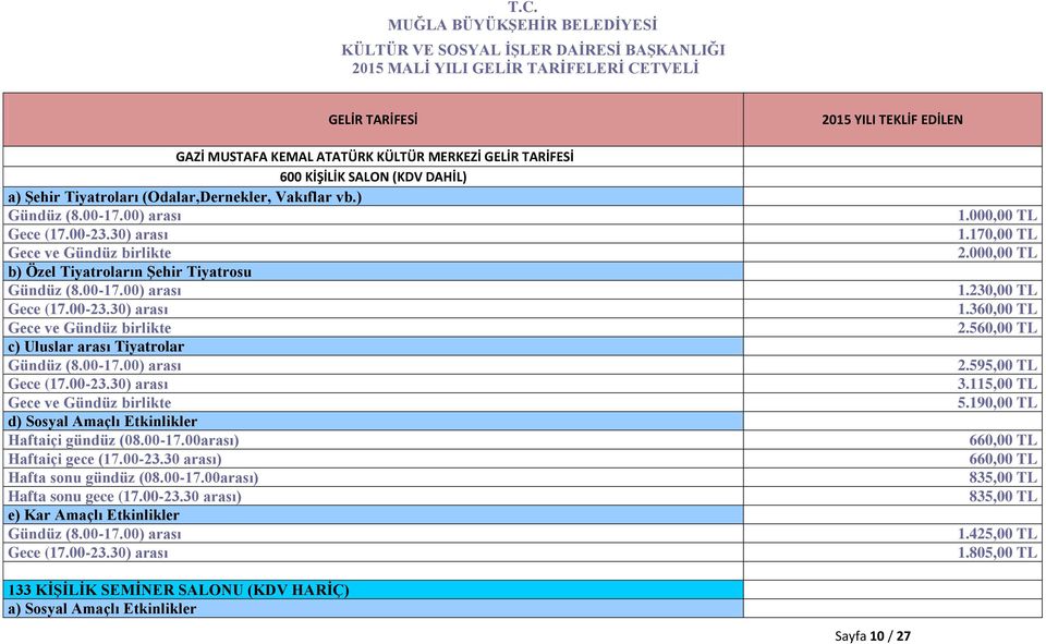 00-17.00) arası Gece (17.00-23.30) arası Gece ve Gündüz birlikte d) Sosyal Amaçlı Etkinlikler Haftaiçi gündüz (08.00-17.00arası) Haftaiçi gece (17.00-23.30 arası) Hafta sonu gündüz (08.00-17.00arası) Hafta sonu gece (17.