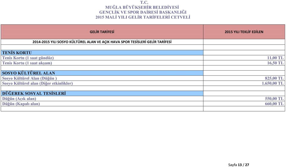 gündüz) Tenis Kortu (1 saat akģam) SOSYO KÜLTÜREL ALAN Sosyo Kültürel Alan (Düğün ) Sosyo Kültürel alan (Diğer etkinlikler)