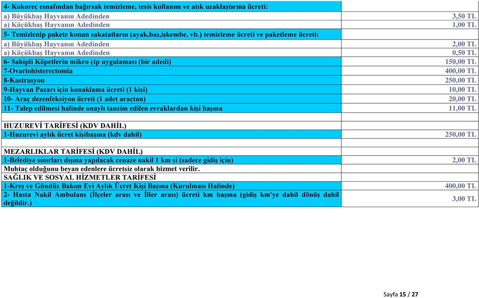 ) temizleme ücreti ve paketleme ücreti: a) BüyükbaĢ Hayvanın Adedinden 2,00 TL a) KüçükbaĢ Hayvanın Adedinden 0,50 TL 6- Sahipli Köpetlerin mikro çip uygulaması (bir adedi) 150,00 TL