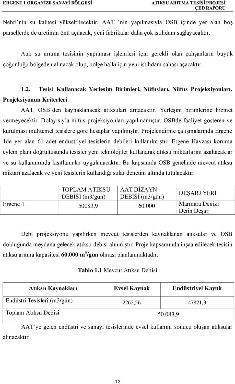 Tesisi Kullanacak Yerleşim Birimleri, Nüfusları, Nüfus Projeksiyonları, Projeksiyonun Kriterleri AAT, OSB den kaynaklanacak atıksuları arıtacaktır. Yerleşim birimlerine hizmet vermeyecektir.