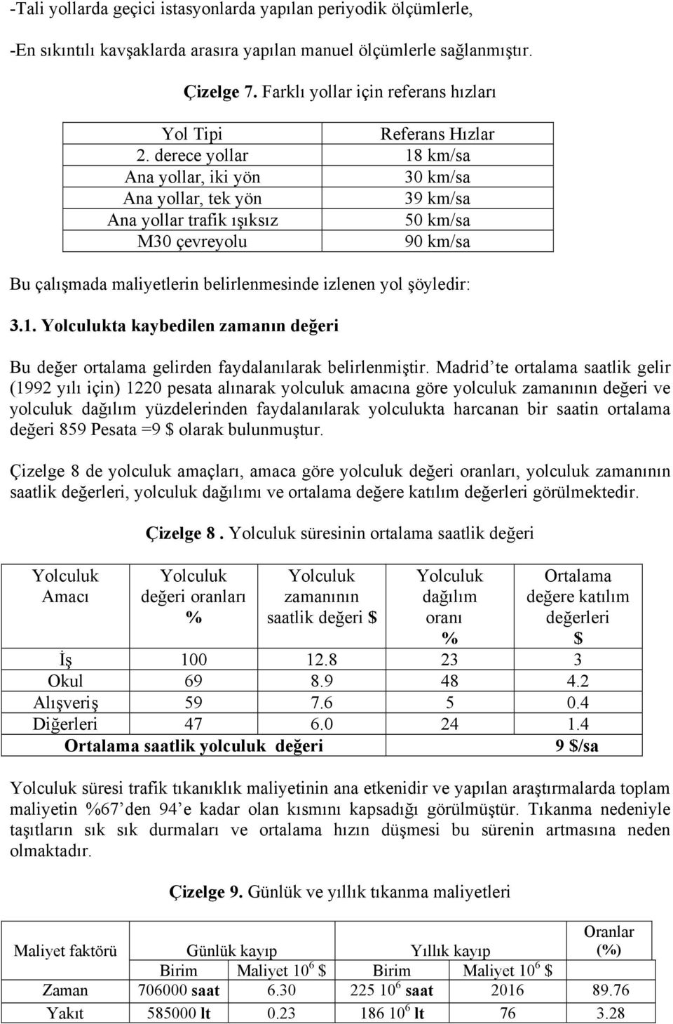 derece yollar 18 km/sa Ana yollar, iki yön 30 km/sa Ana yollar, tek yön 39 km/sa Ana yollar trafik ışıksız 50 km/sa M30 çevreyolu 90 km/sa Bu çalışmada maliyetlerin belirlenmesinde izlenen yol