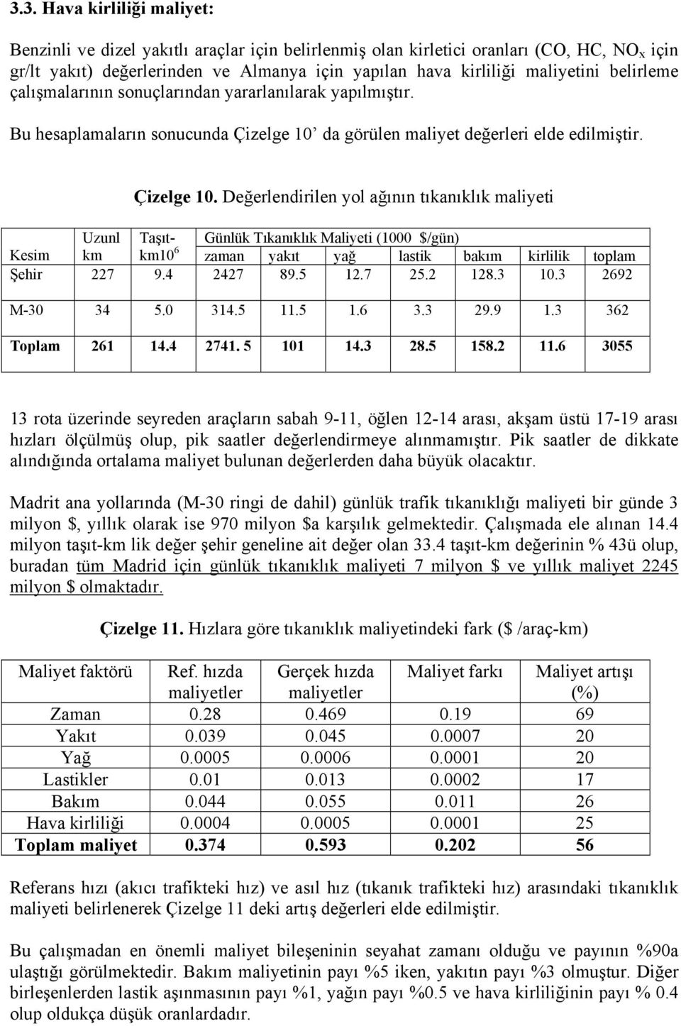 da görülen maliyet değerleri elde edilmiştir. Çizelge 10.