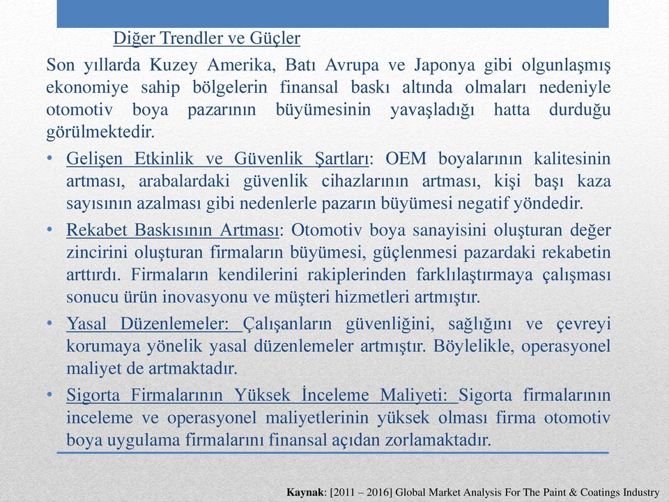 Gelişen Etkinlik ve Güvenlik Şartları: OEM boyalarının kalitesinin artması, arabalardaki güvenlik cihazlarının artması, kişi başı kaza sayısının azalması gibi nedenlerle pazarın büyümesi negatif