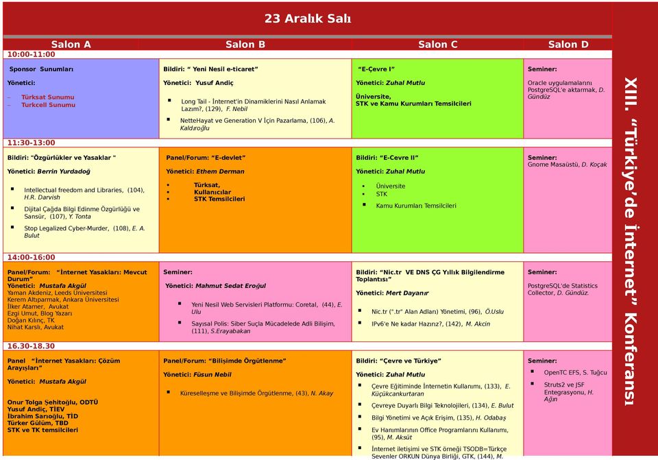 Bulut 14:00-16:00 Panel/Forum: İnternet Yasakları: Mevcut Durum Yönetici: Mustafa Akgül Yaman Akdeniz, Leeds Üniversitesi Kerem Altıparmak, Ankara Üniversitesi İlker Atamer, Avukat Ezgi Umut, Blog