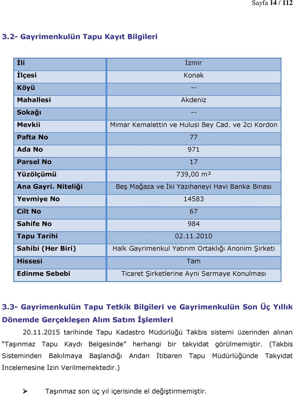 2010 Sahibi (Her Biri) Hissesi Edinme Sebebi Halk Gayrimenkul Yatırım Ortaklığı Anonim Şirketi Tam Ticaret Şirketlerine Ayni Sermaye Konulması 3.