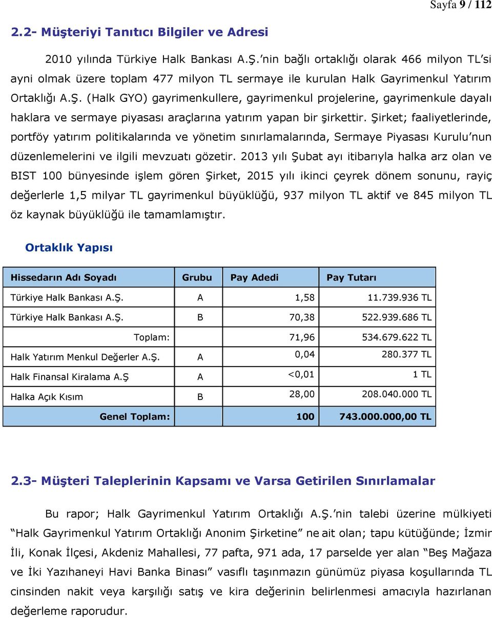 (Halk GYO) gayrimenkullere, gayrimenkul projelerine, gayrimenkule dayalı haklara ve sermaye piyasası araçlarına yatırım yapan bir şirkettir.