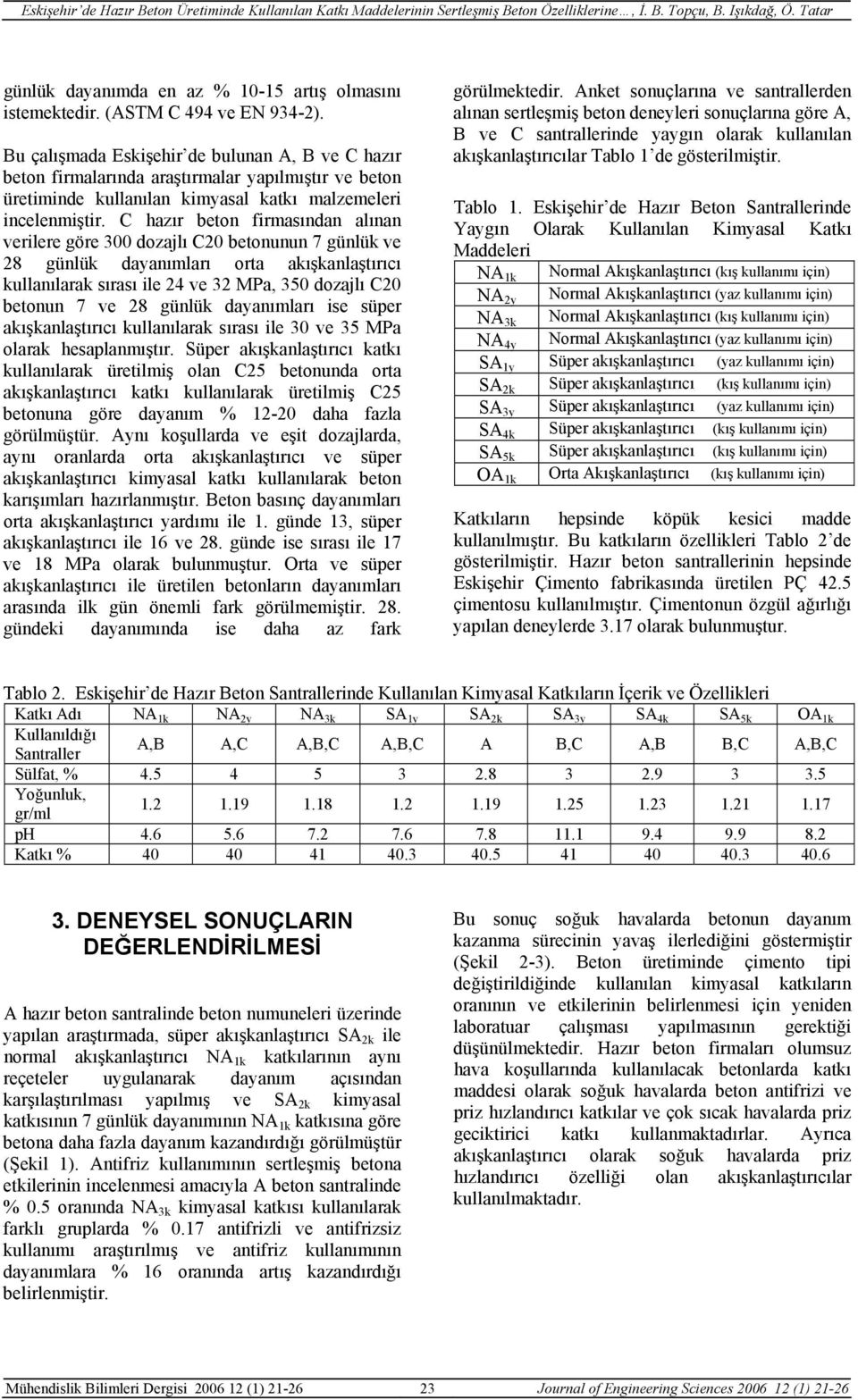 C hazır beton firmasından alınan verilere göre 0 dozajlı C betonunun 7 günlük ve günlük dayanımları orta akışkanlaştırıcı kullanılarak sırası ile ve 32 MPa, 350 dozajlı C betonun 7 ve günlük