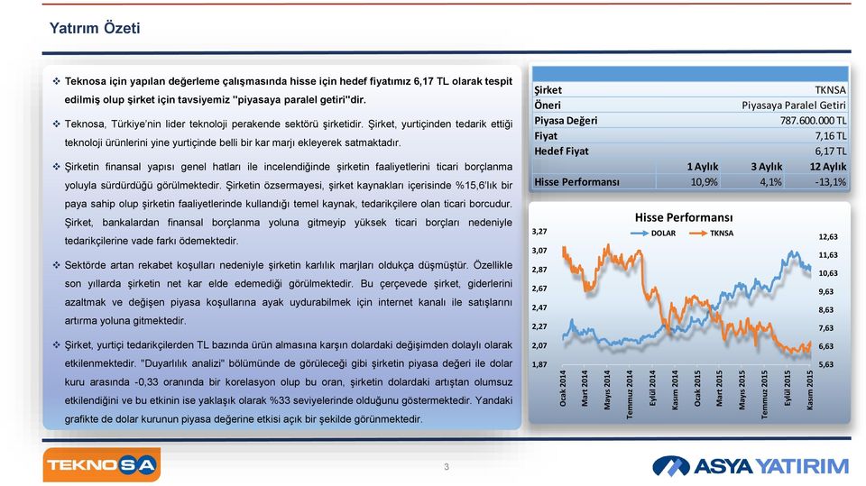 Şirket, yurtiçinden tedarik ettiği teknoloji ürünlerini yine yurtiçinde belli bir kar marjı ekleyerek satmaktadır.