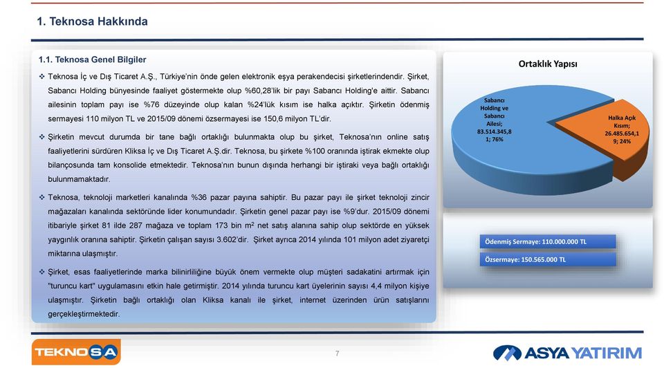 Şirketin ödenmiş sermayesi 110 milyon TL ve 2015/09 dönemi özsermayesi ise 150,6 milyon TL dir.