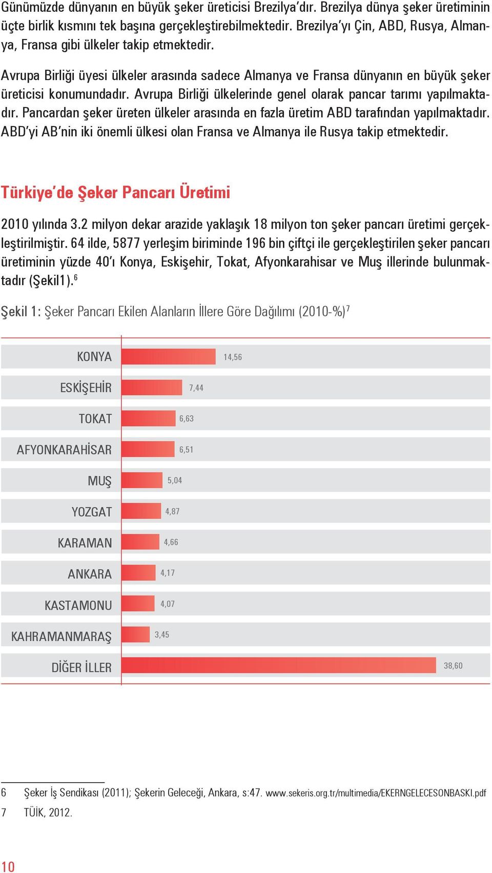 Avrupa Birliği ülkelerinde genel olarak pancar tarımı yapılmaktadır. Pancardan şeker üreten ülkeler arasında en fazla üretim ABD tarafından yapılmaktadır.