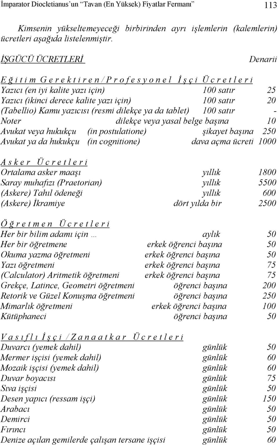 satır 20 (Tabellio) Kamu yazıcısı (resmi dilekçe ya da tablet) 100 satır - Noter dilekçe veya yasal belge başına 10 Avukat veya hukukçu (in postulatione) şikayet başına 250 Avukat ya da hukukçu (in