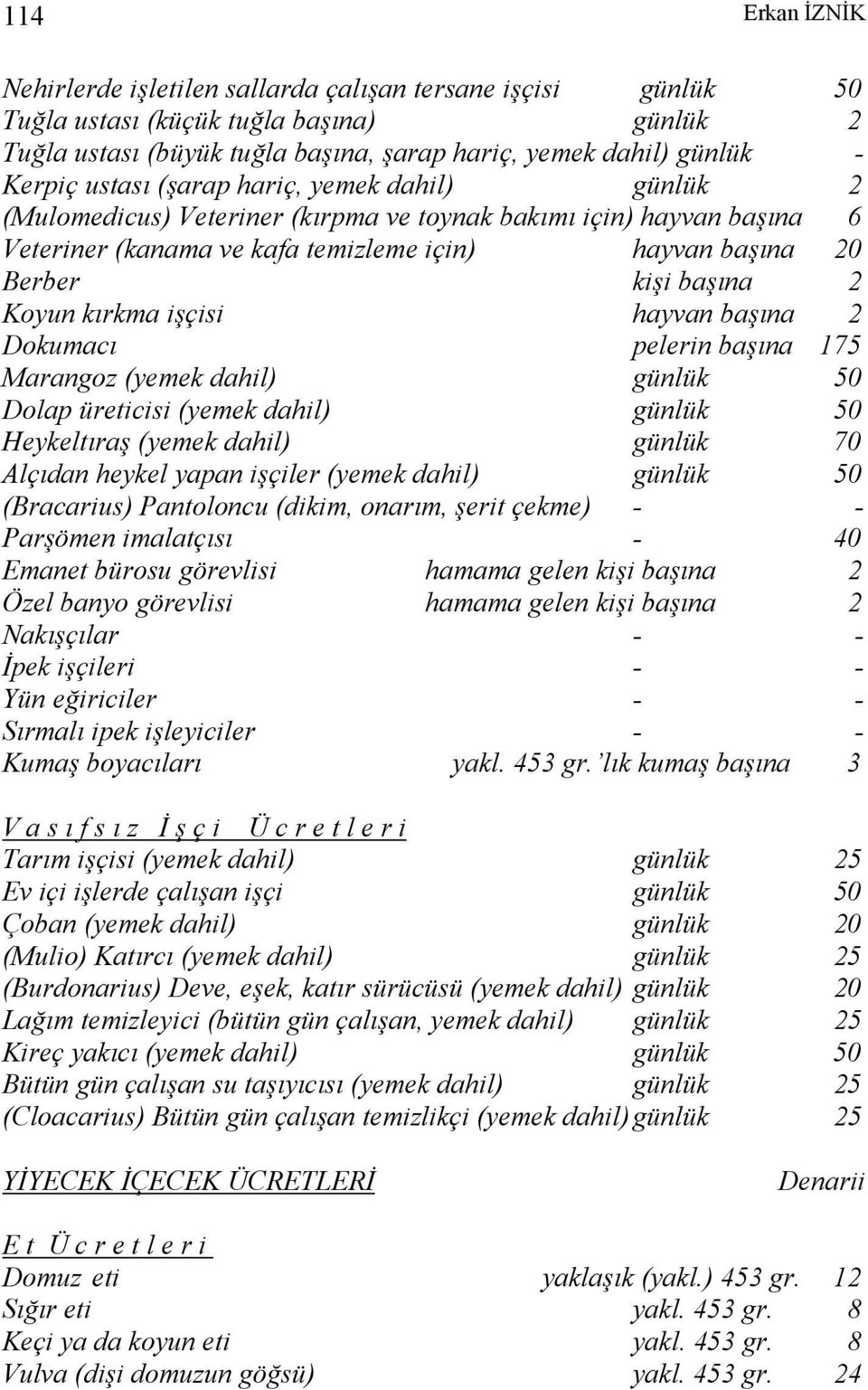 kırkma işçisi hayvan başına 2 Dokumacı pelerin başına 175 Marangoz (yemek dahil) günlük 50 Dolap üreticisi (yemek dahil) günlük 50 Heykeltıraş (yemek dahil) günlük 70 Alçıdan heykel yapan işçiler