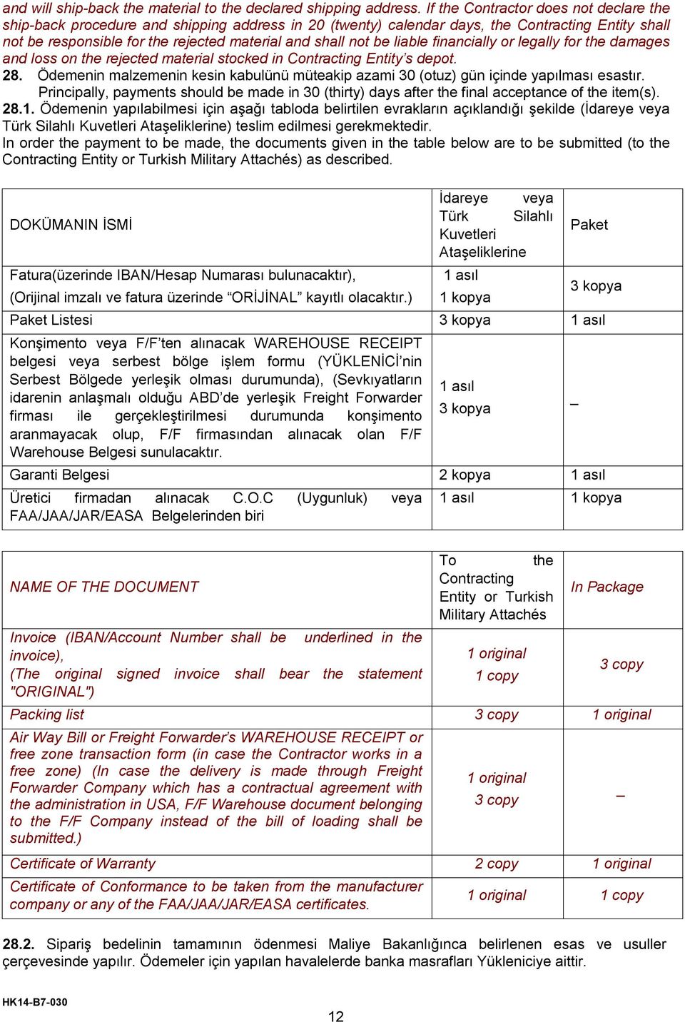 be liable financially or legally for the damages and loss on the rejected material stocked in Contracting Entity s depot. 28.