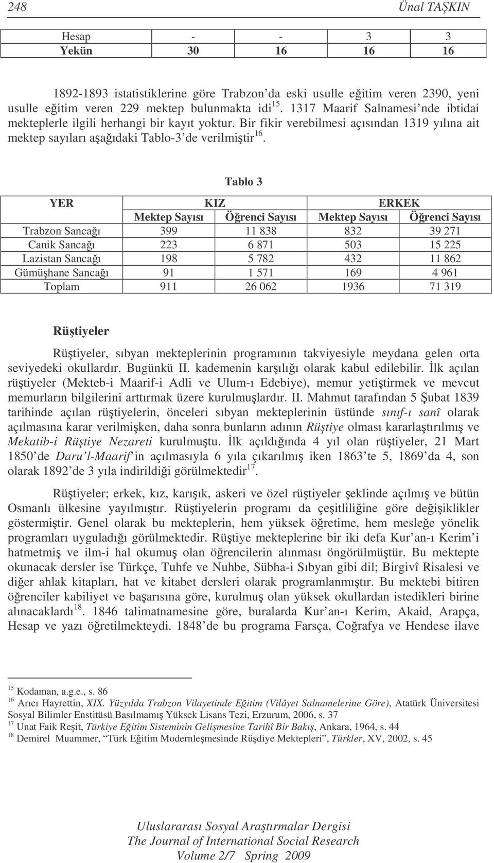 Tablo 3 YER KIZ ERKEK Mektep Sayısı Örenci Sayısı Mektep Sayısı Örenci Sayısı Trabzon Sancaı 399 11 838 832 39 271 Canik Sancaı 223 6 871 503 15 225 Lazistan Sancaı 198 5 782 432 11 862 Gümühane