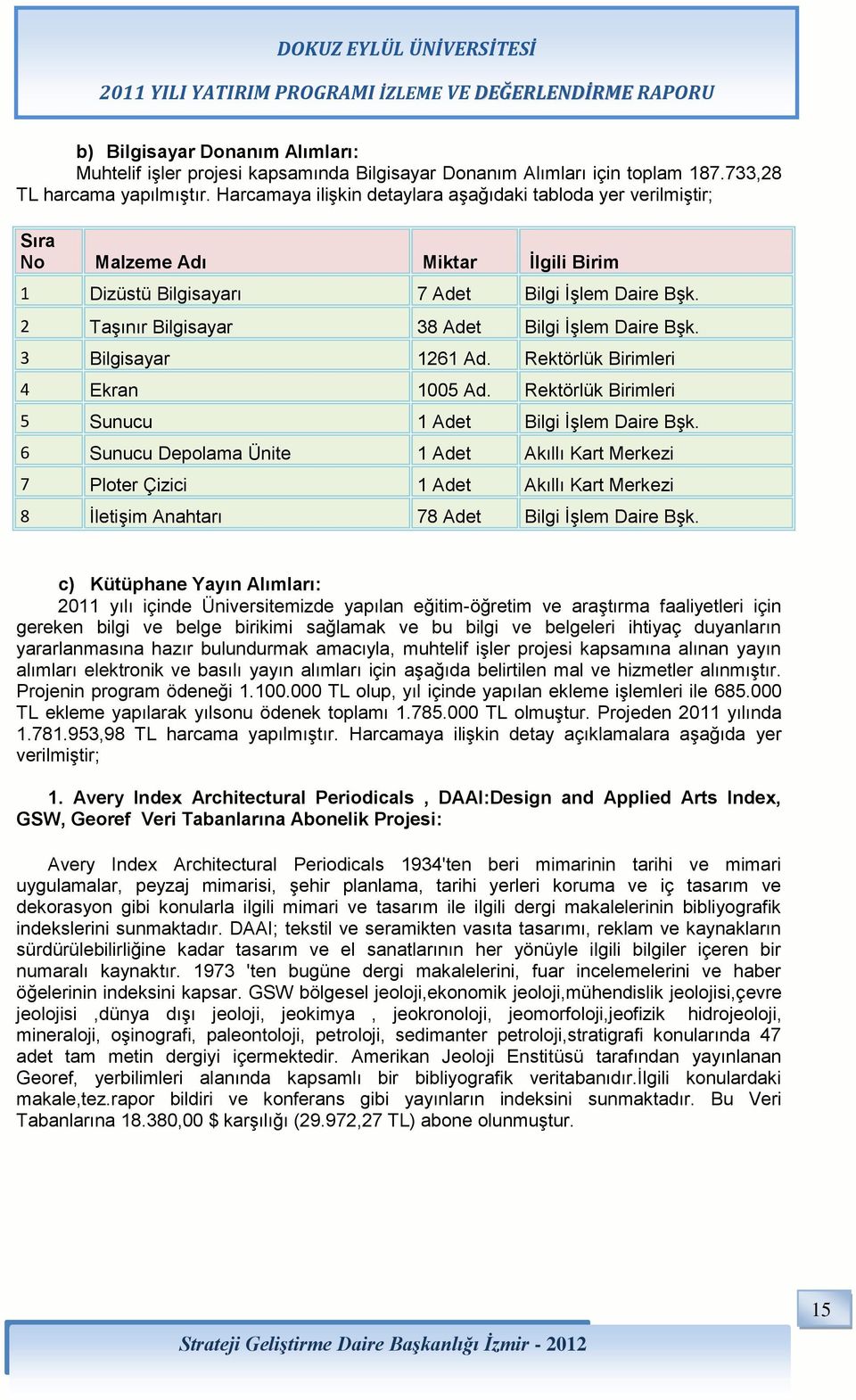 2 Taşınır Bilgisayar 38 Adet Bilgi İşlem Daire Bşk. 3 Bilgisayar 1261 Ad. Rektörlük Birimleri 4 Ekran 1005 Ad. Rektörlük Birimleri 5 Sunucu 1 Adet Bilgi İşlem Daire Bşk.