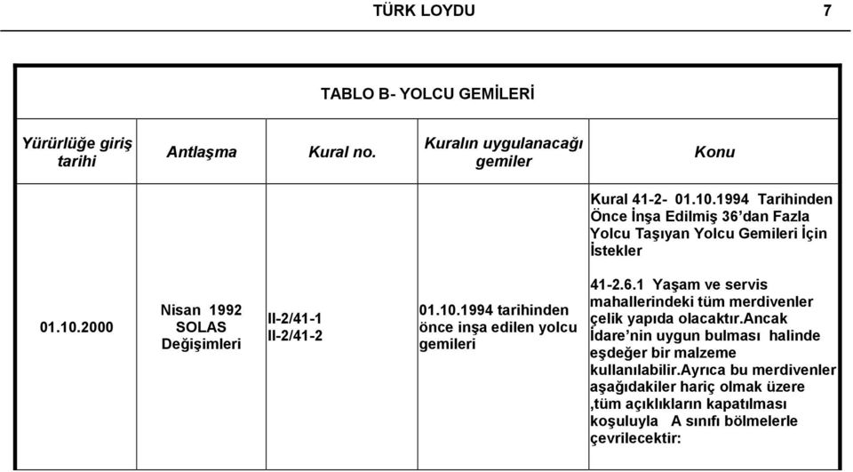 2000 Nisan 1992 II-2/41-1 II-2/41-2 01.10.1994 nden önce inşa edilen yolcu i 41-2.6.