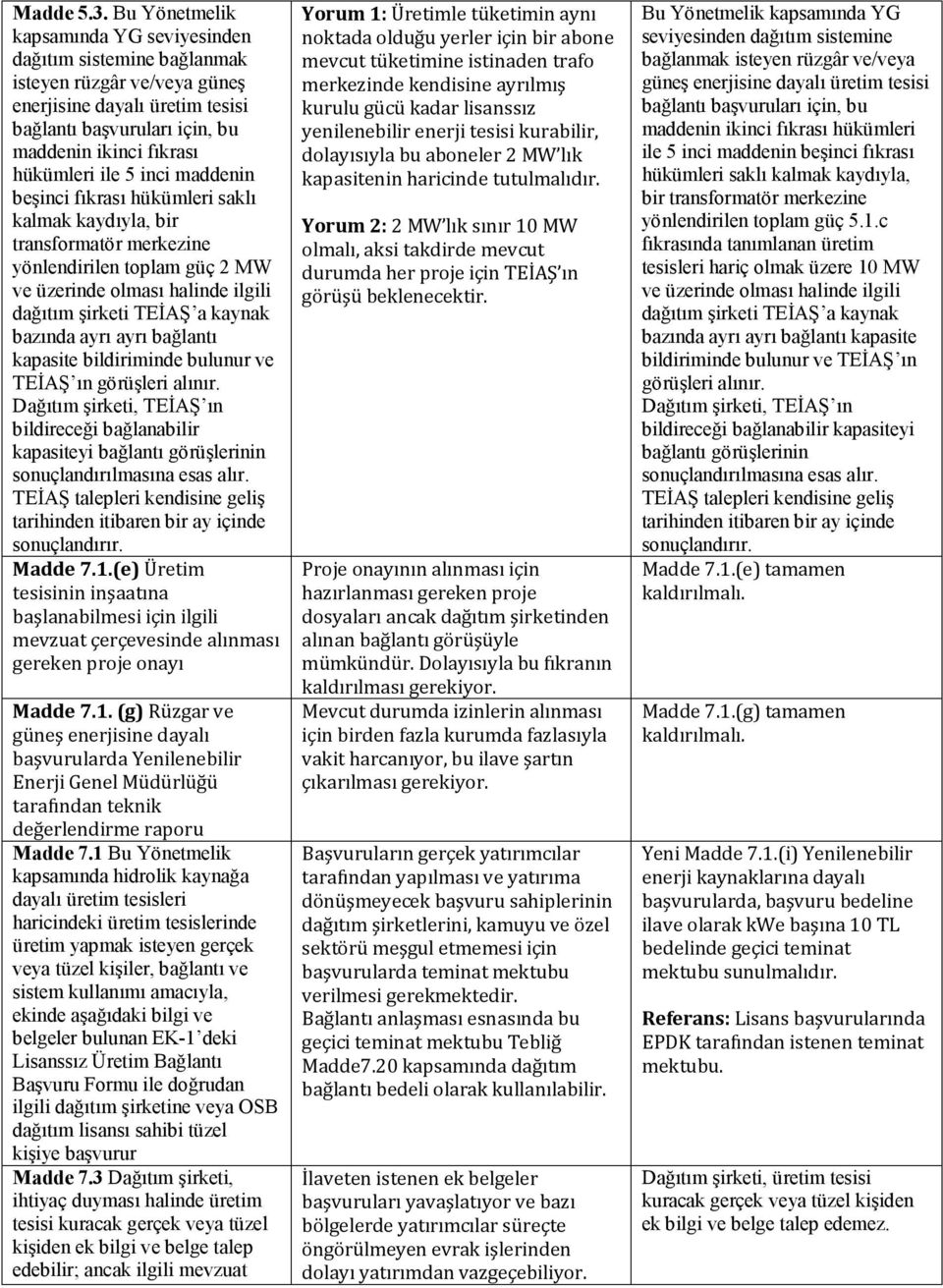 inci maddenin beşinci fıkrası hükümleri saklı kalmak kaydıyla, bir transformatör merkezine yönlendirilen toplam güç 2 MW ve üzerinde olması halinde ilgili dağıtım şirketi TEİAŞ a kaynak bazında ayrı