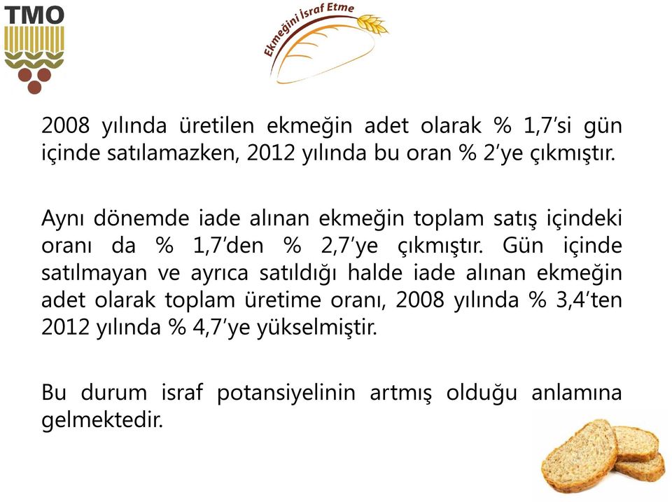 Gün içinde satılmayan ve ayrıca satıldığı halde iade alınan ekmeğin adet olarak toplam üretime oranı, 2008