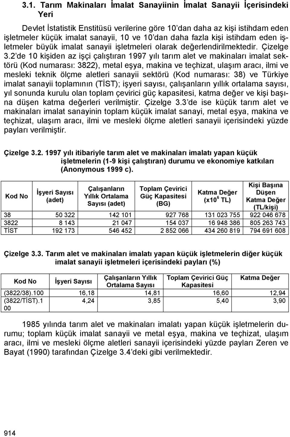 2 de 10 kişiden az işçi çalıştıran 1997 yılı tarım alet ve makinaları imalat sektörü (Kod numarası: 3822), metal eşya, makina ve teçhizat, ulaşım aracı, ilmi ve mesleki teknik ölçme aletleri sanayii