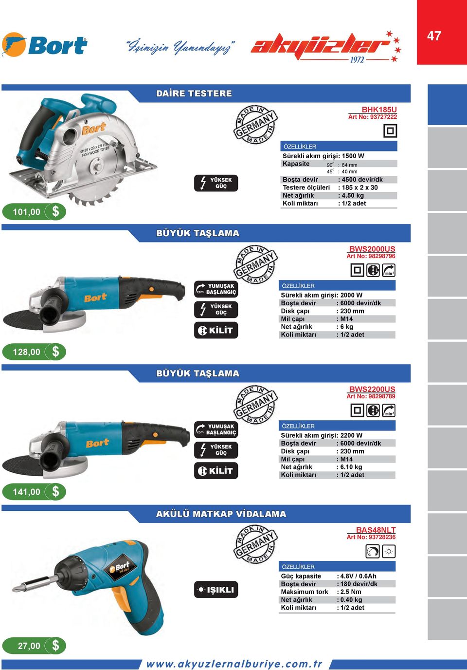 miktarı 1/2 adet 8,00 BÜYÜK TAŞLAMA BWS2200US Art No 98298789 rpm YÜKSEK GÜÇ Sürekli akım girişi 2200 W Boşta devir 000 devir/dk Disk çapı 230 mm Mil çapı M1 Net ağırlık.