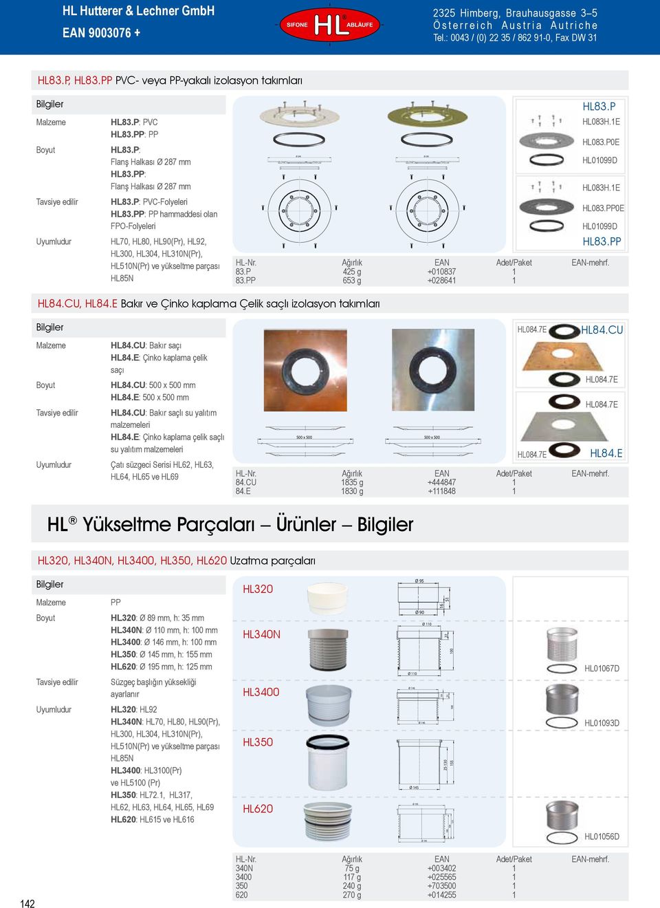 PP 83.P 425 g +010837 1 83.PP 653 g +028641 1 HL84.CU, HL84.E Bakır ve Çinko kaplama Çelik saçlı izolasyon takımları HL084.7E HL84.CU HL84.CU: Bakır saçı HL84.E: Çinko kaplama çelik saçı HL84.