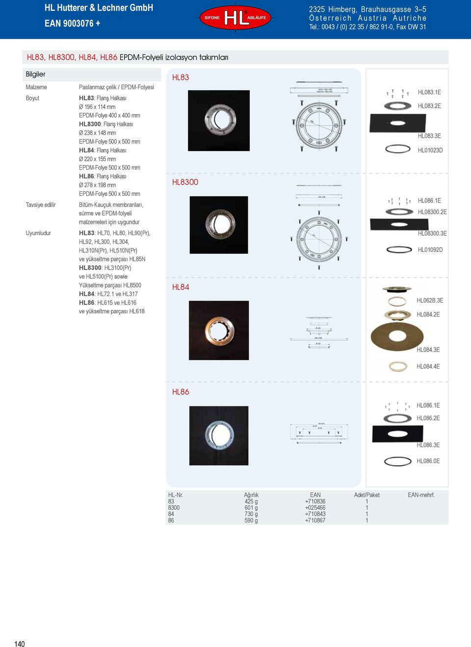 x 400 HL83.M = 400 x 500 HL083.1E HL083.2E HL083.3E HL01023D HL086.1E HL08300.