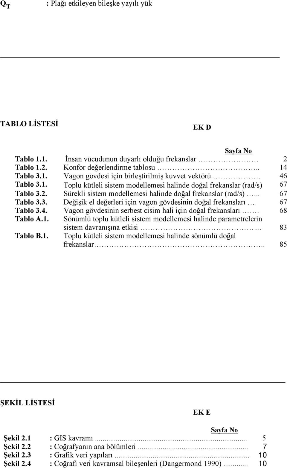 4. Vagon gövdesinin serbest cisim hali için doğal frekansları 68 Tablo A.1. Sönümlü toplu kütleli sistem modellemesi halinde parametrelerin sistem davranışına etkisi... 83 Tablo B.1. Toplu kütleli sistem modellemesi halinde sönümlü doğal frekanslar.