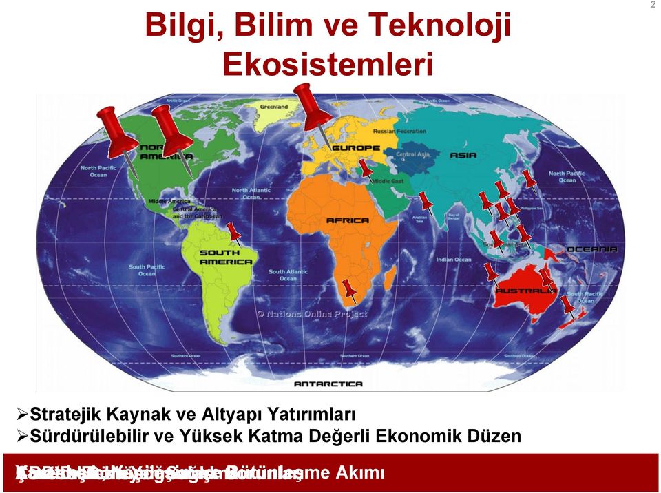 Ekonomik Düzen Küresel Çözüm Yaratılıcık, ABD Dışında Bekleyen