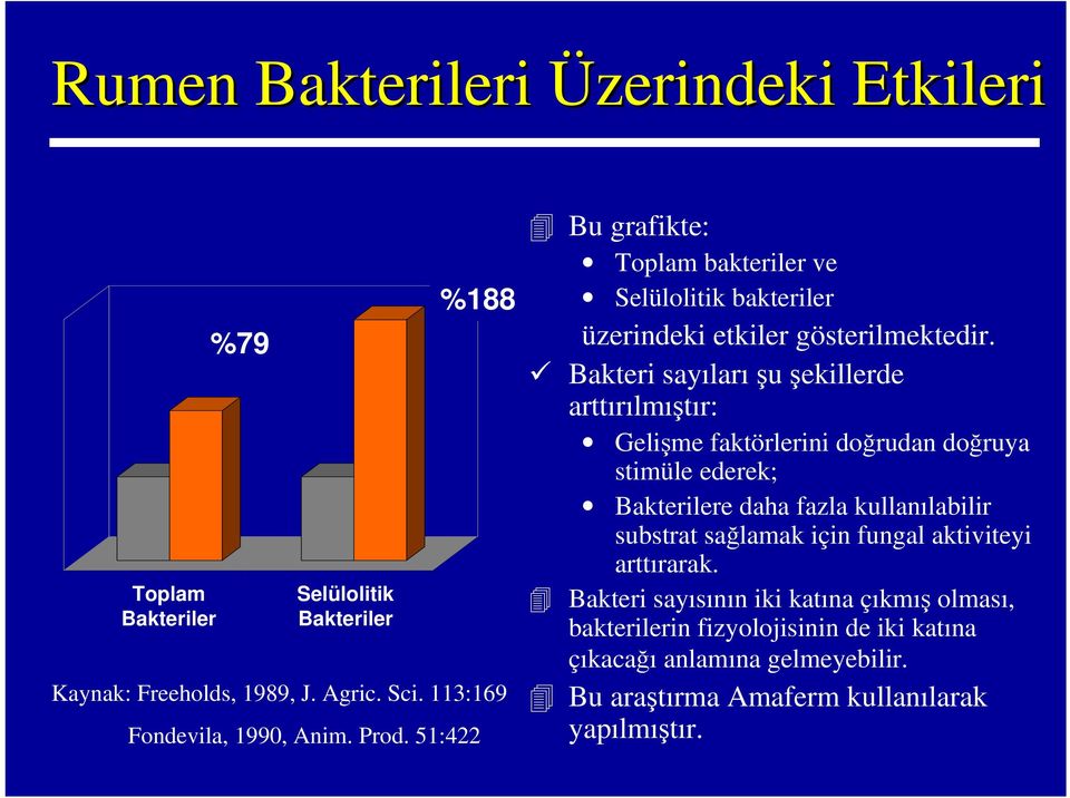 Bakteri sayıları şu şekillerde arttırılmıştır: Gelişme faktörlerini doğrudan doğruya stimüle ederek; Bakterilere daha fazla kullanılabilir substrat sağlamak için fungal