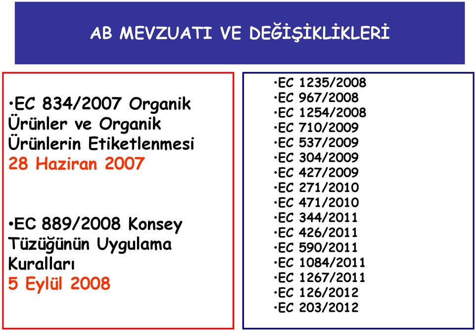 EC 1235/2008 EC 967/2008 EC 1254/2008 EC 710/2009 EC 537/2009 EC 304/2009 EC 427/2009 EC