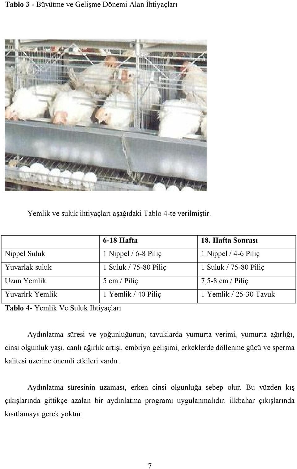 Piliç 1 Yemlik / 25-30 Tavuk Tablo 4- Yemlik Ve Suluk Ihtiyaçları Aydınlatma süresi ve yoğunluğunun; tavuklarda yumurta verimi, yumurta ağırlığı, cinsi olgunluk yaşı, canlı ağırlık artışı, embriyo