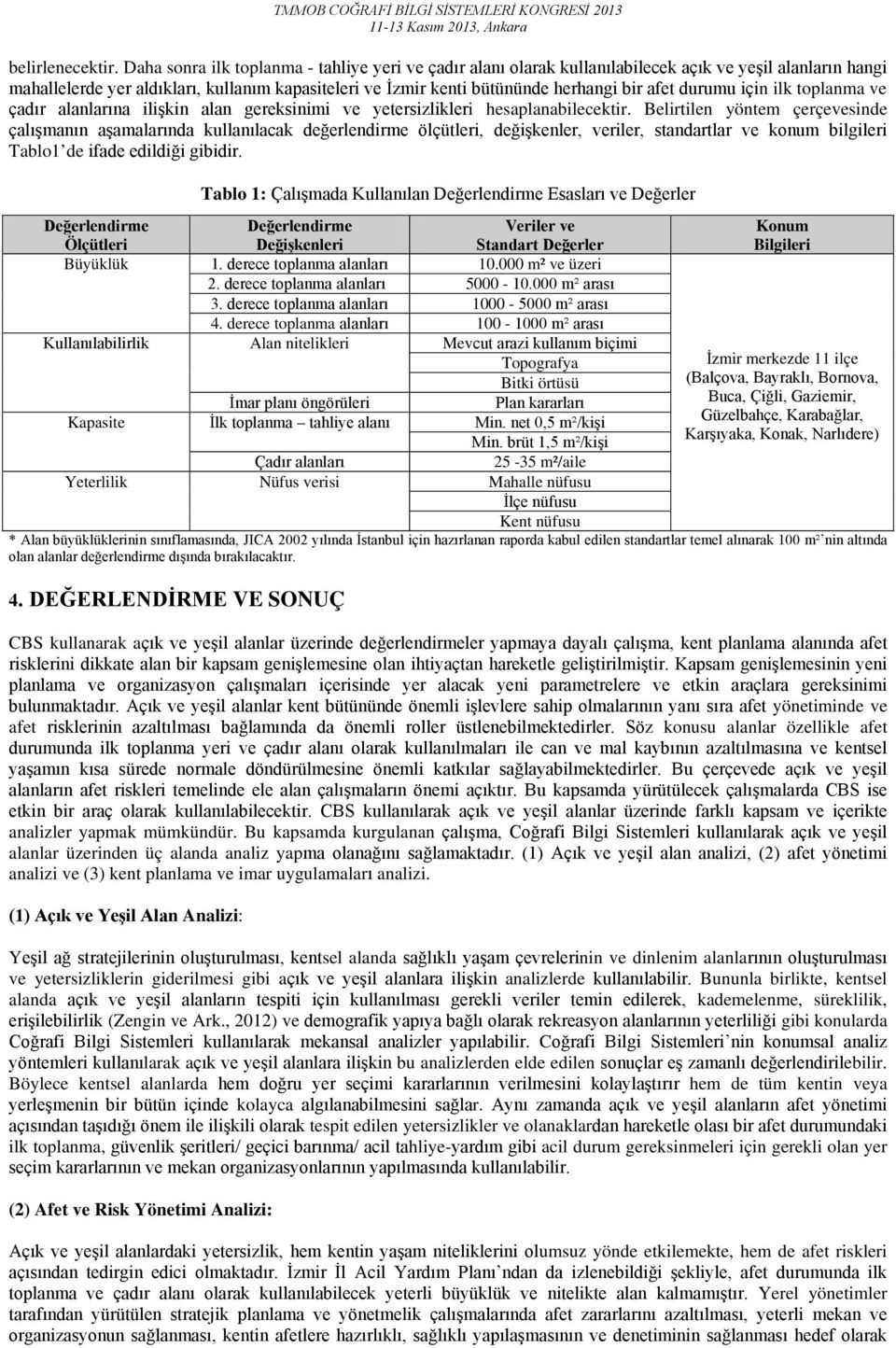 afet durumu için ilk toplanma ve çadır alanlarına ilişkin alan gereksinimi ve yetersizlikleri hesaplanabilecektir.