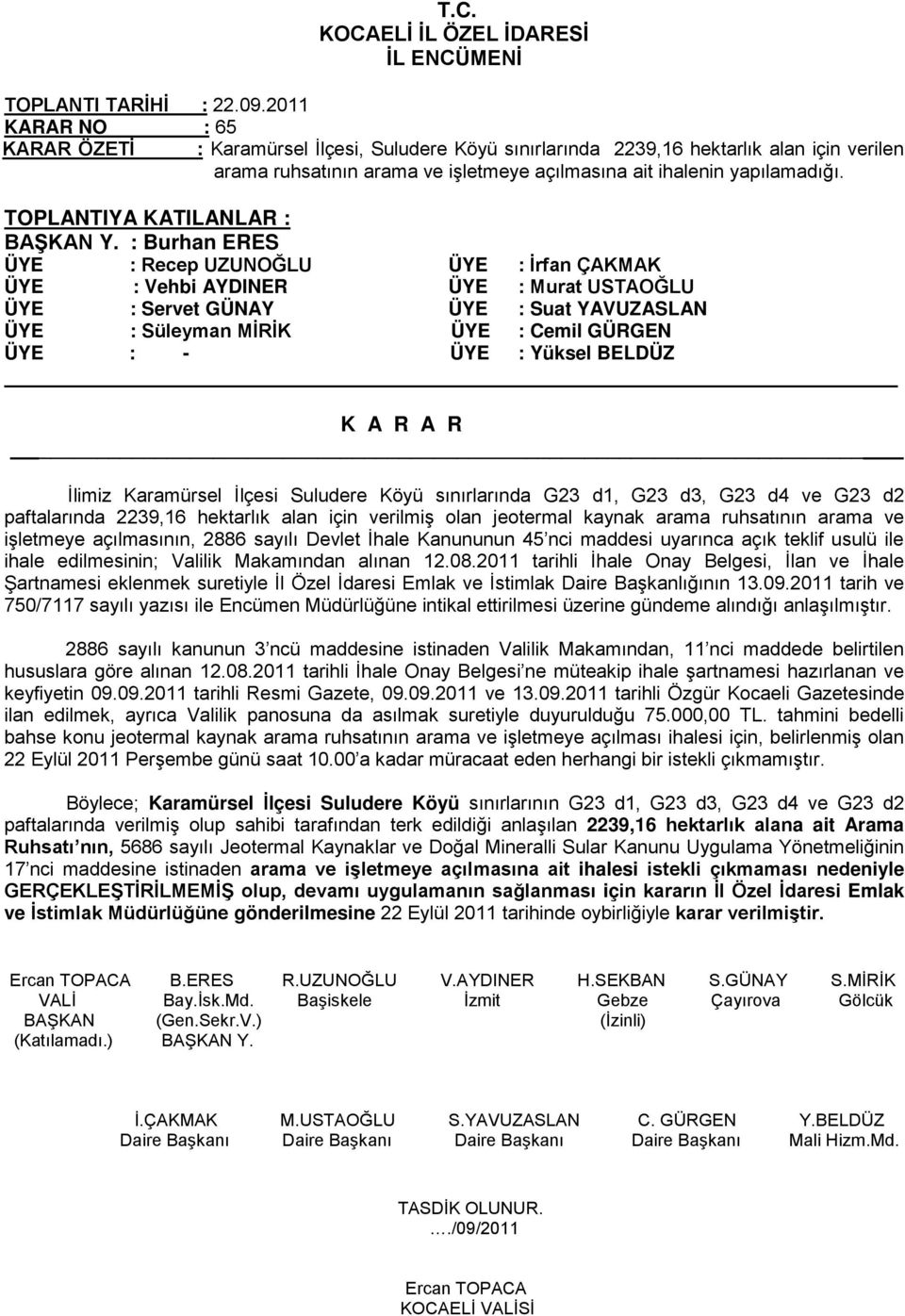 ÜYE : Recep UZUNOĞLU ÜYE : İrfan ÇAKMAK ÜYE : Vehbi AYDINER ÜYE : Murat USTAOĞLU ÜYE : Servet GÜNAY ÜYE : Suat YAVUZASLAN ÜYE : Süleyman MİRİK ÜYE : Cemil GÜRGEN ÜYE : - ÜYE : Yüksel BELDÜZ İlimiz