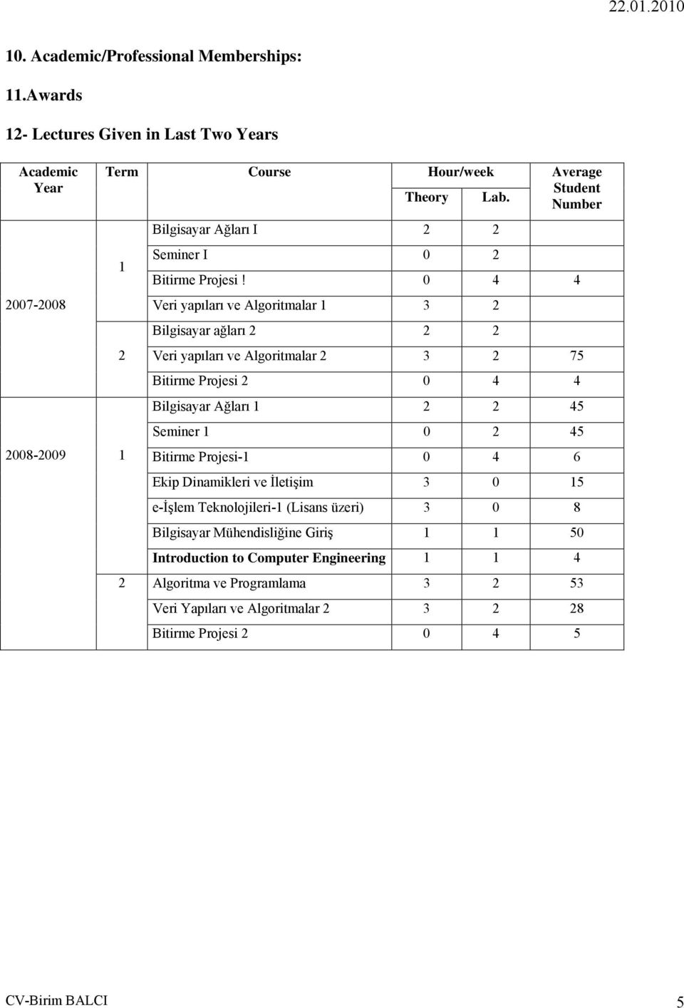 Seminer I 0 2 Average Student Number Bitirme Projesi!