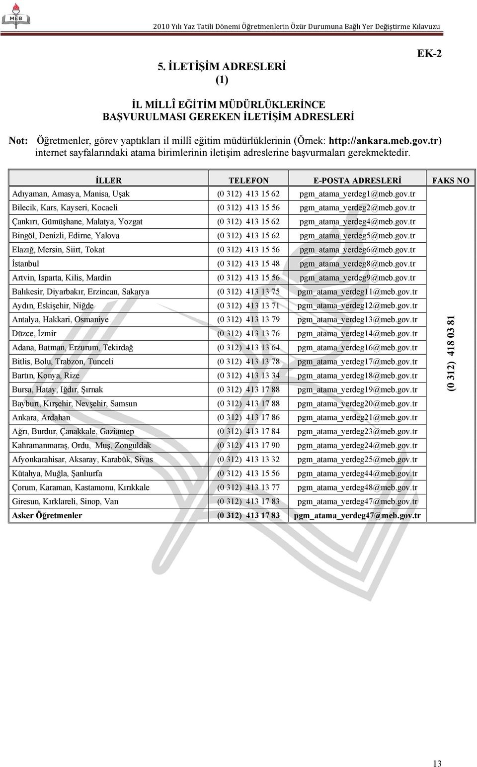 İLLER TELEFON E-POSTA ADRESLERİ FAKS NO Adıyaman, Amasya, Manisa, Uşak (0 312) 413 15 62 pgm_atama_yerdeg1@meb.gov.tr Bilecik, Kars, Kayseri, Kocaeli (0 312) 413 15 56 pgm_atama_yerdeg2@meb.gov.tr Çankırı, Gümüşhane, Malatya, Yozgat (0 312) 413 15 62 pgm_atama_yerdeg4@meb.