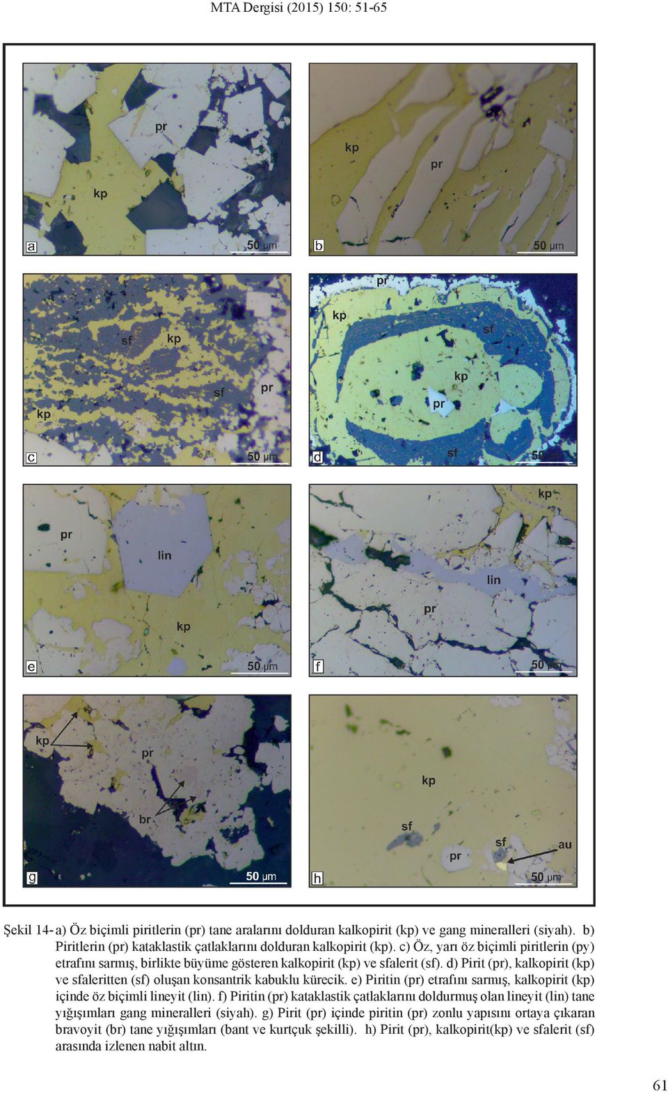 d) Pirit (pr), kalkopirit (kp) ve sfaleritten (sf) oluşan konsantrik kabuklu kürecik. e) Piritin (pr) etrafını sarmış, kalkopirit (kp) içinde öz biçimli lineyit (lin).