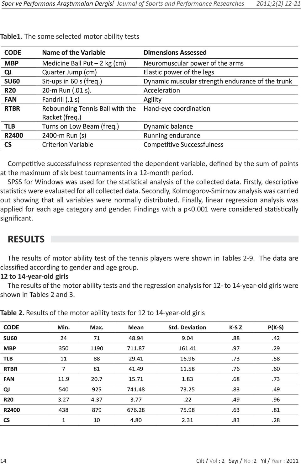 SPSS for Windows was used for the statistical analysis of the collected data. Firstly, descriptive statistics were evaluated for all collected data.