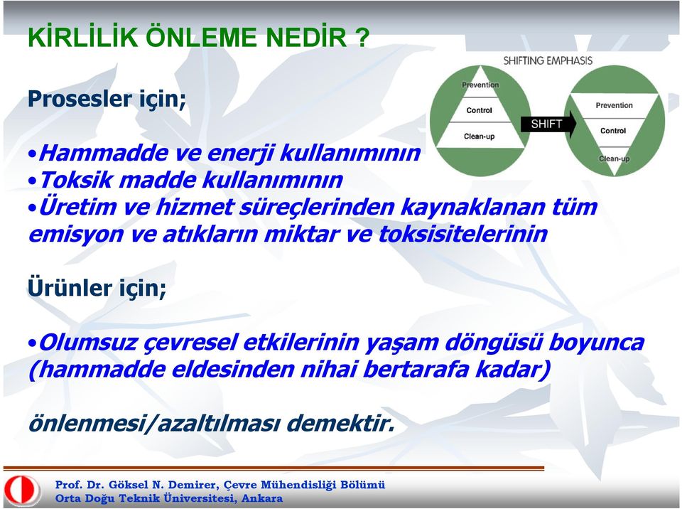 ve hizmet süreçlerinden kaynaklanan tüm emisyon ve atıkların miktar ve