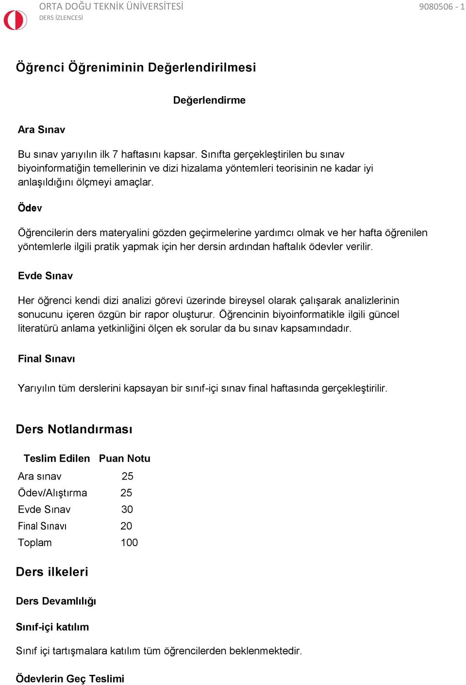 Ödev Öğrencilerin ders materyalini gözden geçirmelerine yardımcı olmak ve her hafta öğrenilen yöntemlerle ilgili pratik yapmak için her dersin ardından haftalık ödevler verilir.