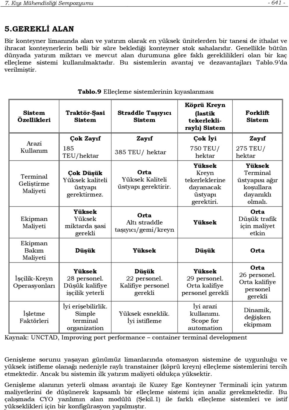 Genellikle bütün dünyada yatırım miktarı ve mevcut alan durumuna göre faklı gereklilikleri olan bir kaç elleçleme sistemi kullanılmaktadır. Bu sistemlerin avantaj ve dezavantajları Tablo.