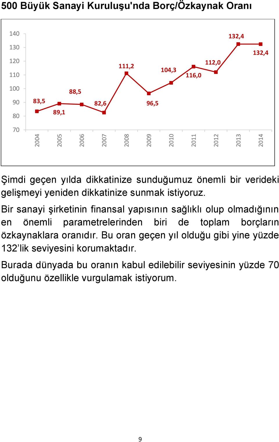 Bir sanayi şirketinin finansal yapısının sağlıklı olup olmadığının en önemli parametrelerinden biri de toplam borçların özkaynaklara oranıdır.