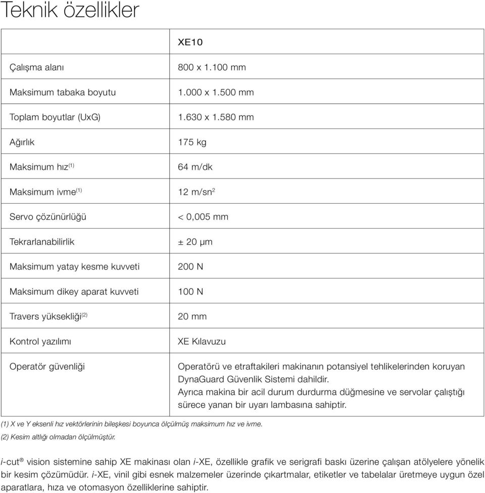 güvenliği < 0,005 mm ± 20 μm 200 N 100 N 20 mm XE Kılavuzu Operatörü ve etraftakileri makinanın potansiyel tehlikelerinden koruyan DynaGuard Güvenlik Sistemi dahildir.