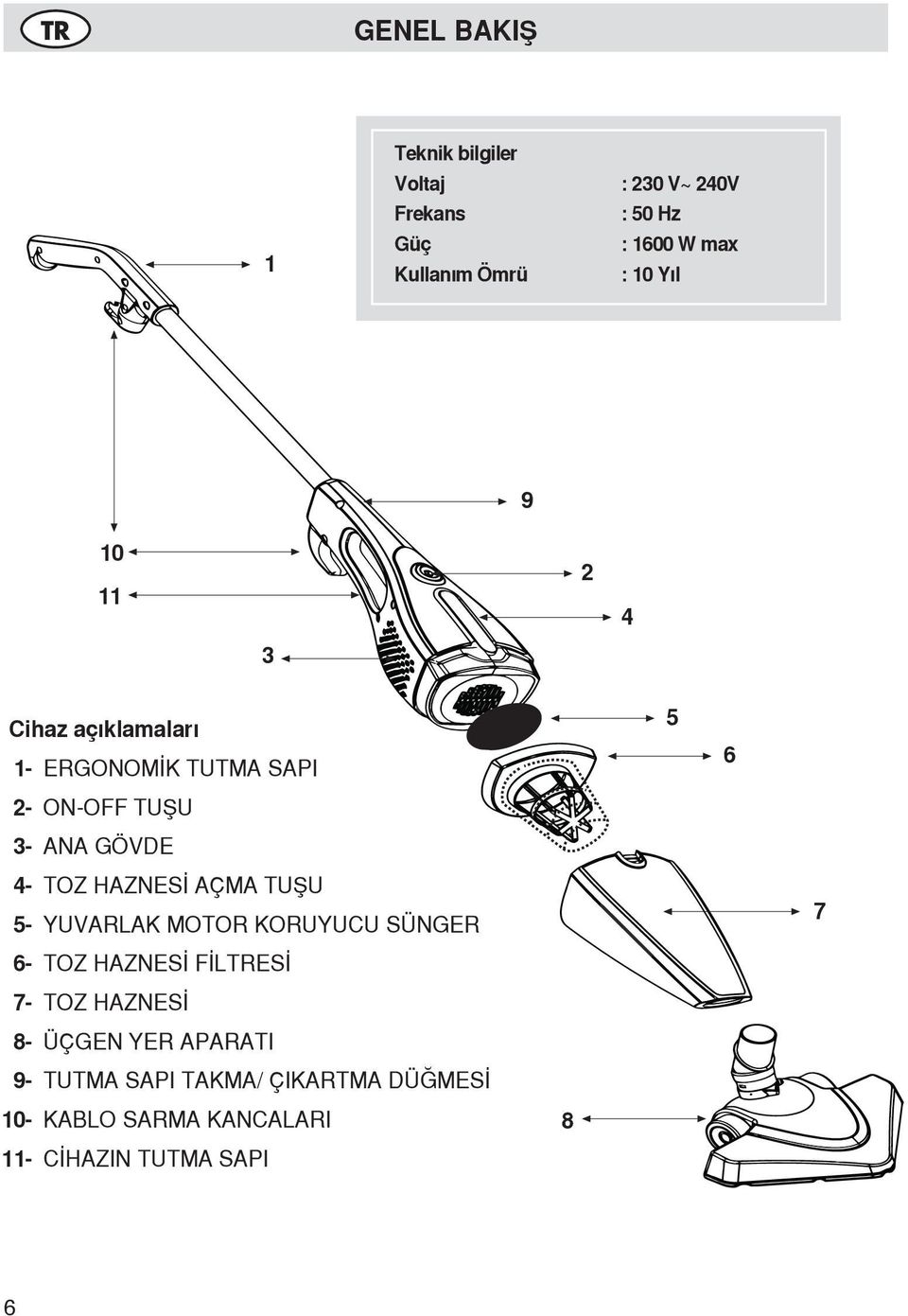 HAZNESİ AÇMA TUŞU 5- YUVARLAK MOTOR KORUYUCU SÜNGER 6- TOZ HAZNESİ FİLTRESİ 7- TOZ HAZNESİ 8- ÜÇGEN