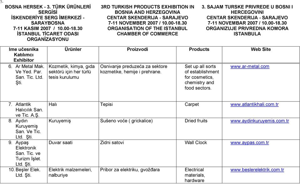 Aypaş Elektronik San. Tic. ve Turizm İşlet. Ltd. 10. Beşler Elek. Ltd. Halı Tepisi Carpet www.atlantikhali.com.tr Kuruyemiş Sušeno voće ( grickalice) Dried fruits www.