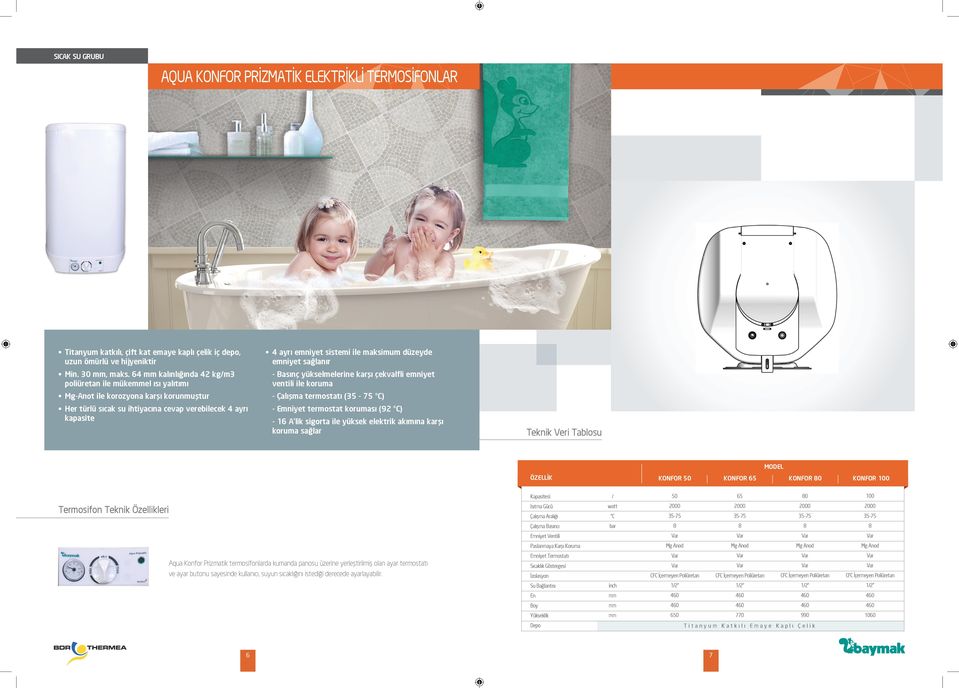 ihtiyacına cevap verebiecek 4 ayrı kapasite - Emniyet termostat koruması (92 ) - 16 A ik sigorta ie yüksek eektrik akımına karşı koruma sağar Termosifon Teknik Özeikeri Kapasitesi Isıtma Gücü KONFOR